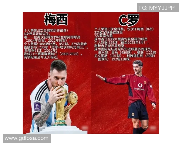 顶级球星风采：解析世界足坛巨星背后的辉煌成就与影响力